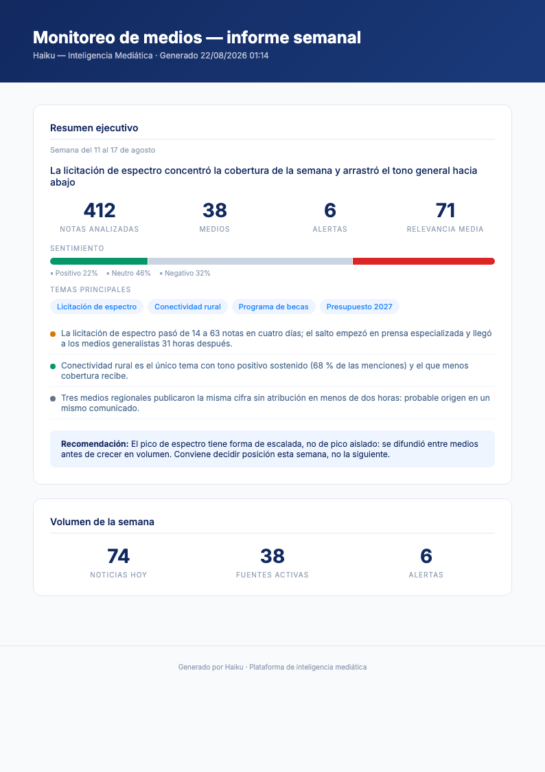 Página 1: resumen ejecutivo con cifras de la semana, distribución de tono, temas principales y una recomendación.